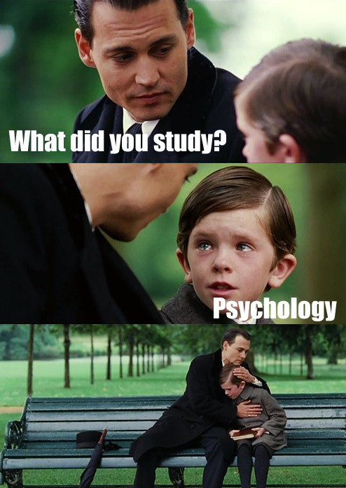 Étudier la psychologie